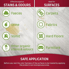 Nature's Miracle Dog Stain and Odor Remover, Everyday Mess Enzymatic Formula, 32 fl oz (Pack of 2)